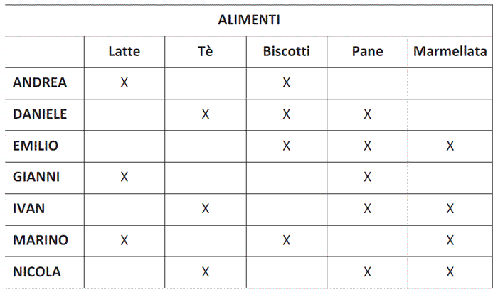 Sono il Numero Quattro streaming hd